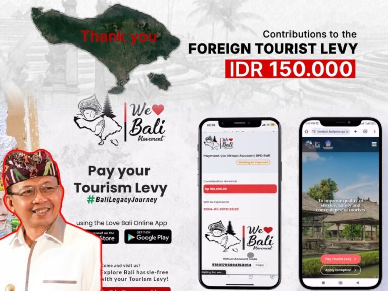 Apresiasi Wisatawan Asing Berkunjung ke Bali, Gubernur Koster Sebar Video Ajak Bersama Jaga Budaya & Alam Lingkungan Bali
