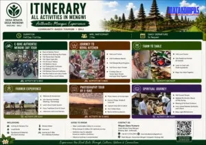 Desa Wisata Manu Bhawana Mengwi, Menghidupkan Warisan Kerajaan Menuju Destinasi Pariwisata Berkelas Dunia