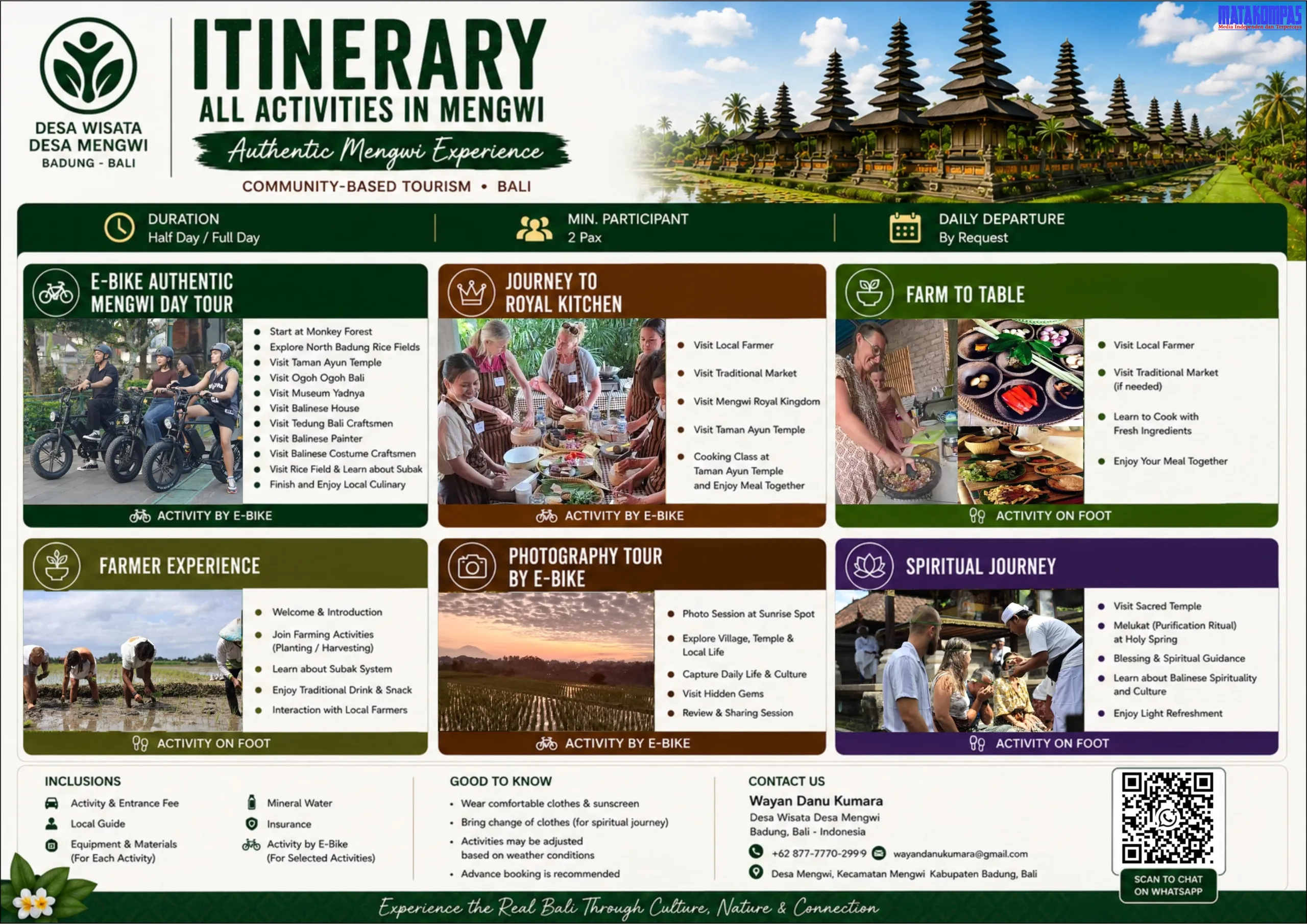 Desa Wisata Manu Bhawana Mengwi, Menghidupkan Warisan Kerajaan Menuju Destinasi Pariwisata Berkelas Dunia