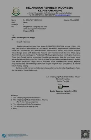 Kejagung Instruksikan Stop Pulbaket Program MBG, Kejati Bali Belum Beri Klarifikasi