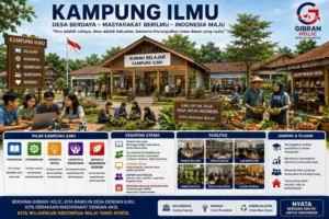 Desa Tidak Kekurangan Dana, Tetapi Kekurangan Ilmu: Kampung Ilmu Gibran Holic Menantang Pola Pembangunan Lama.