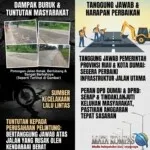 Pihak Perusahaan Bungkam,Peran Pemda Dan DPRD Dipertanyakan, Terkait Jalan Rusak dan Dana CSR Perusahaan Di Pelintung