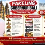 Batas Akhir Bulan April 2027, Papan Nama di Bali Wajib Beraksara Bali.