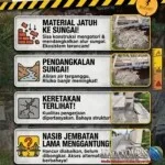 Nasib Jembatan Lama Menggantung,Keretakan Dan Material Jatuh Ke Sungai Proyek Jembatan Sungai Masjid Di Keluhkan