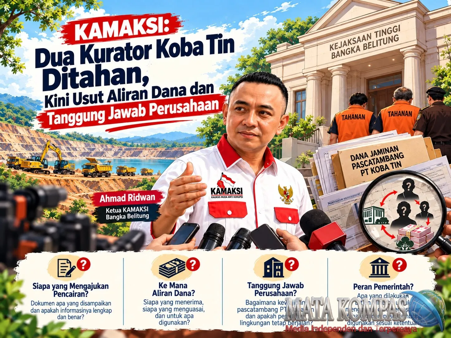 Setelah Penahanan Kurator, KAMAKSI Minta Evaluasi Pengawasan Dana Jaminan Tambang Nasional